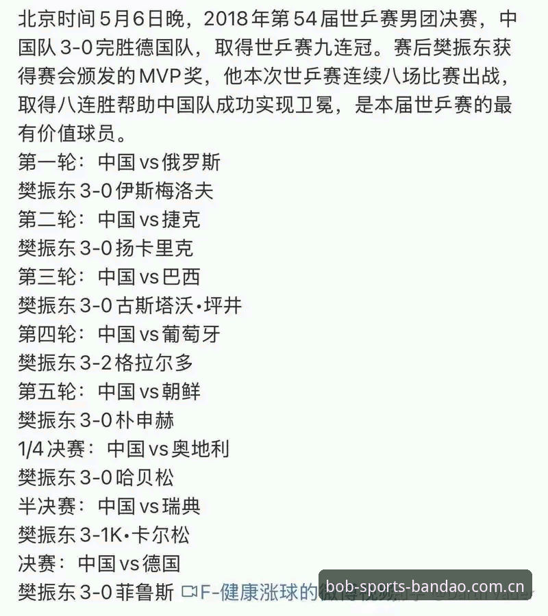 德国队世界杯大名单深度解析——半岛体育平台观赛指南