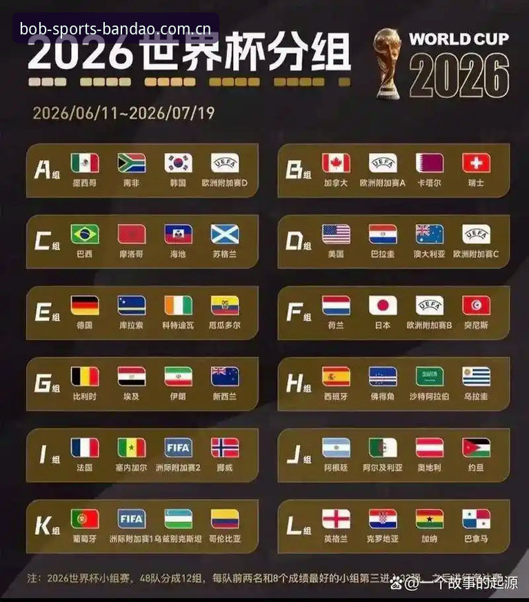 U17世界杯抽签结果揭晓：中国男女足命运几何？深度解析背后的挑战与机遇